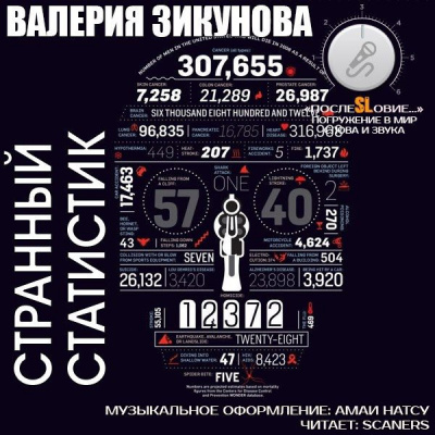 Слушайте бесплатные аудиокниги на русском языке | Audiobukva.ru Зикунова Валерия - Странный статистик Слушайте бесплатные аудиокниги на русском языке | Audiobukva.ru Зикунова Валерия - Странный статистик